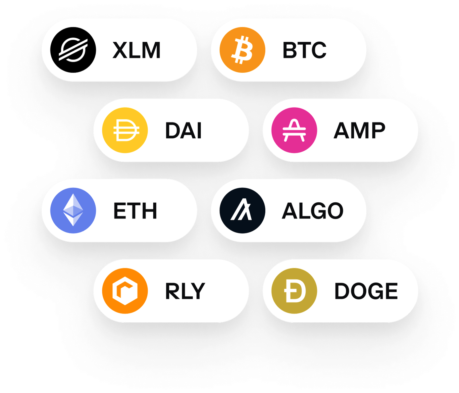 Rotating Crypto Rewards Asset Cloud